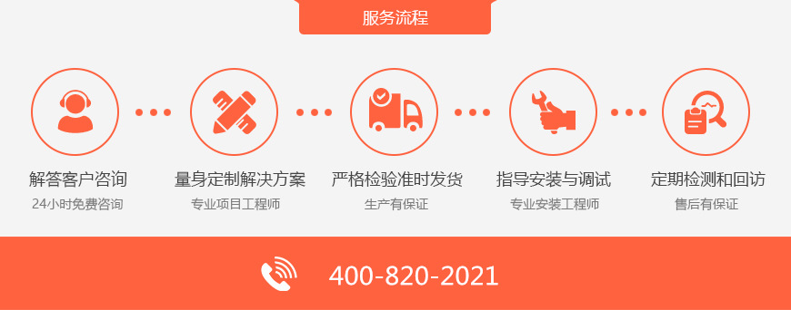 售后服務